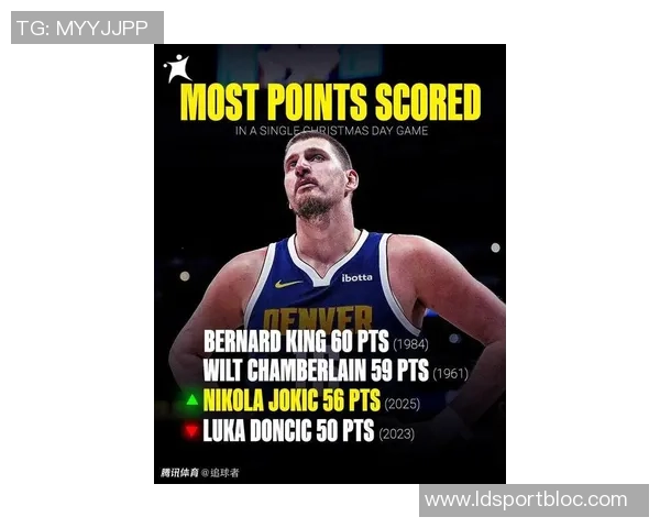 追梦之路：约基奇从替补到巨星的蜕变与防守者的挑战