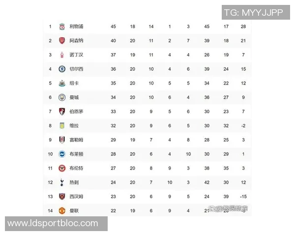 罗马计划租借齐尔克泽后再购入曼联冬窗不打算出售他 罗马计划租借齐尔克泽后再购入曼联冬窗不打算出售他